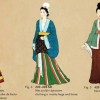 中国历代女性服饰史